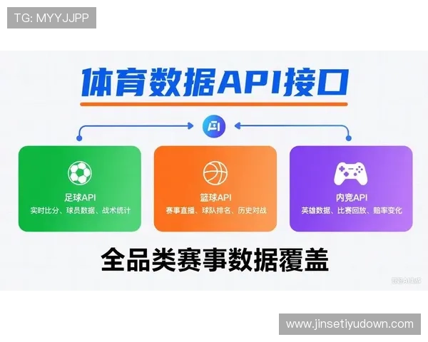 如何利用体育比分api公开平台实现多场赛事数据的同步与智能分析